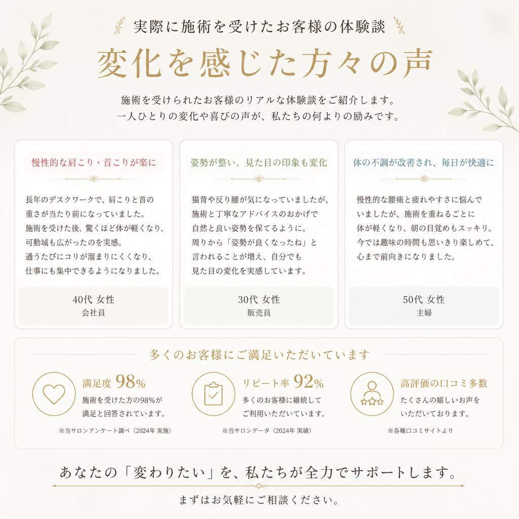 お客様の声と体験談